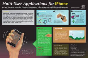 iphone_team_poster