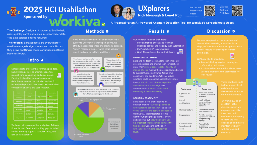 2nd Place poster by Nick Menough and Lenet Ron Titled: A Proposal for an AI-Powered Anomaly Detection Tool for Workiva's Spreadsheets Users