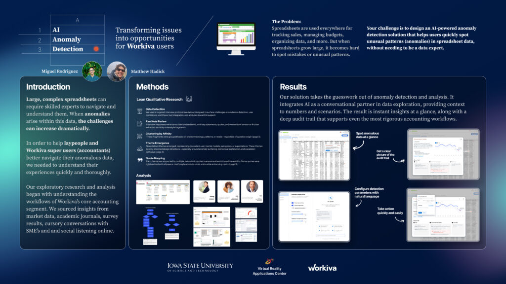 1st Place Poster by Miguel Rodriguez and Matthew Hadick Titled: Transforming issues into opportunities for Workiva users